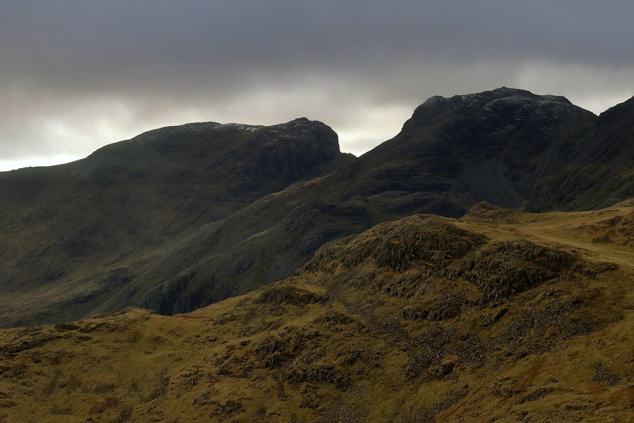 A Beginner's Guide to Hiking Scafell Pike: Routes, Kit and Timing